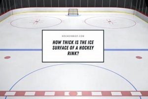 Ice Hockey Ice: Thickness Guide & Rink Secrets | Your Ultimate Source for Hockey Updates, Training Guides, and Equipment Recommendations