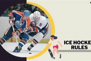 Beginner's Guide: Learn Ice Hockey Skills Now! Your Ultimate Source for Hockey Updates, Training Guides, and Equipment Recommendations Beginner's Guide: Learn Ice Hockey Skills Now! | Your Ultimate Source for Hockey Updates, Training Guides, and Equipment Recommendations