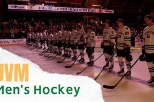 UVM Men's Hockey Score: Latest Results & Analysis Your Ultimate Source for Hockey Updates, Training Guides, and Equipment Recommendations UVM Men's Hockey Score: Latest Results & Analysis | Your Ultimate Source for Hockey Updates, Training Guides, and Equipment Recommendations