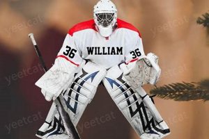 Best Gifts for Hockey Goalie: Ideas & More Your Ultimate Source for Hockey Updates, Training Guides, and Equipment Recommendations Best Gifts for Hockey Goalie: Ideas & More | Your Ultimate Source for Hockey Updates, Training Guides, and Equipment Recommendations
