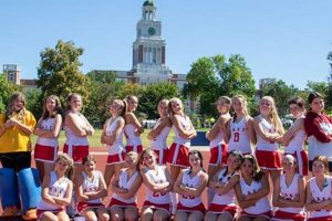 Eastern HS Field Hockey: Season, Scores & More! Your Ultimate Source for Hockey Updates, Training Guides, and Equipment Recommendations Eastern HS Field Hockey: Season, Scores & More! | Your Ultimate Source for Hockey Updates, Training Guides, and Equipment Recommendations
