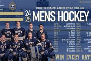 2024-2025 Navy Hockey Schedule: Game Times & Info Your Ultimate Source for Hockey Updates, Training Guides, and Equipment Recommendations 2024-2025 Navy Hockey Schedule: Game Times & Info | Your Ultimate Source for Hockey Updates, Training Guides, and Equipment Recommendations