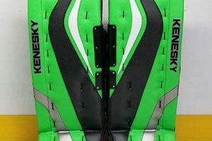 Protect Your Pads: Pad Skins Hockey Goalie Guide Pro | Your Ultimate Source for Hockey Updates, Training Guides, and Equipment Recommendations