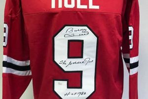 Shop Authentic Bobby Hull Hockey Jerseys Now! Your Ultimate Source for Hockey Updates, Training Guides, and Equipment Recommendations Shop Authentic Bobby Hull Hockey Jerseys Now! | Your Ultimate Source for Hockey Updates, Training Guides, and Equipment Recommendations