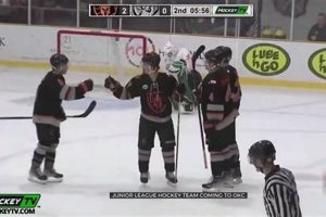 Cheap Oklahoma City Hockey Tickets: Deals & Info Your Ultimate Source for Hockey Updates, Training Guides, and Equipment Recommendations Cheap Oklahoma City Hockey Tickets: Deals & Info | Your Ultimate Source for Hockey Updates, Training Guides, and Equipment Recommendations