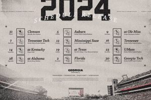 UGA Hockey Roster: Team List & More 2024 Your Ultimate Source for Hockey Updates, Training Guides, and Equipment Recommendations UGA Hockey Roster: Team List & More 2024 | Your Ultimate Source for Hockey Updates, Training Guides, and Equipment Recommendations