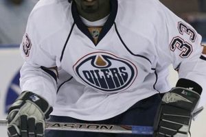 More Black Ice Hockey Teams: Players, Teams, & Success | Your Ultimate Source for Hockey Updates, Training Guides, and Equipment Recommendations