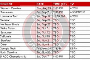 2024 NC State Hockey Schedule: Game Times & Info Your Ultimate Source for Hockey Updates, Training Guides, and Equipment Recommendations 2024 NC State Hockey Schedule: Game Times & Info | Your Ultimate Source for Hockey Updates, Training Guides, and Equipment Recommendations