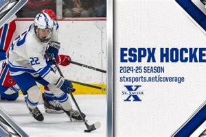St Charles Prep Hockey: The Cardinals On Ice + News Your Ultimate Source for Hockey Updates, Training Guides, and Equipment Recommendations St Charles Prep Hockey: The Cardinals On Ice + News | Your Ultimate Source for Hockey Updates, Training Guides, and Equipment Recommendations