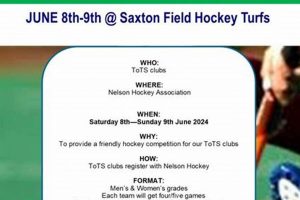 2025 Field Hockey Tournaments: Your Guide & More! Your Ultimate Source for Hockey Updates, Training Guides, and Equipment Recommendations 2025 Field Hockey Tournaments: Your Guide & More! | Your Ultimate Source for Hockey Updates, Training Guides, and Equipment Recommendations