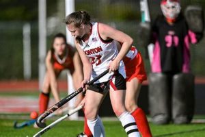 Boost Your Game: Boonton Field Hockey Guide Tips | Your Ultimate Source for Hockey Updates, Training Guides, and Equipment Recommendations