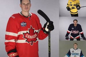 Shop Official 4 Nations Hockey Merchandise Today! Your Ultimate Source for Hockey Updates, Training Guides, and Equipment Recommendations Shop Official 4 Nations Hockey Merchandise Today! | Your Ultimate Source for Hockey Updates, Training Guides, and Equipment Recommendations