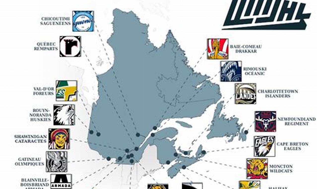 QMJHL Draft: Quebec Junior Hockey League & Future Stars Your Ultimate Source for Hockey Updates, Training Guides, and Equipment Recommendations QMJHL Draft: Quebec Junior Hockey League & Future Stars | Your Ultimate Source for Hockey Updates, Training Guides, and Equipment Recommendations