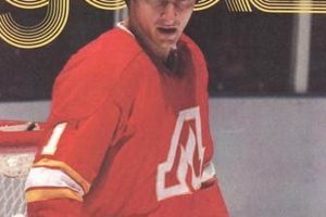 Tribute to Hockey Legend: Phil, The Icon Your Ultimate Source for Hockey Updates, Training Guides, and Equipment Recommendations Tribute to Hockey Legend: Phil, The Icon | Your Ultimate Source for Hockey Updates, Training Guides, and Equipment Recommendations