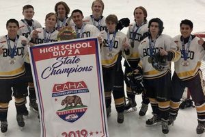 St John Bosco Hockey: Braves on Ice - High School Power! Your Ultimate Source for Hockey Updates, Training Guides, and Equipment Recommendations St John Bosco Hockey: Braves on Ice - High School Power! | Your Ultimate Source for Hockey Updates, Training Guides, and Equipment Recommendations
