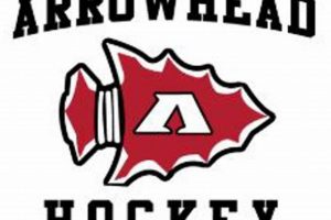 Discover Arrowhead Hockey: Teams, News & More! Your Ultimate Source for Hockey Updates, Training Guides, and Equipment Recommendations Discover Arrowhead Hockey: Teams, News & More! | Your Ultimate Source for Hockey Updates, Training Guides, and Equipment Recommendations