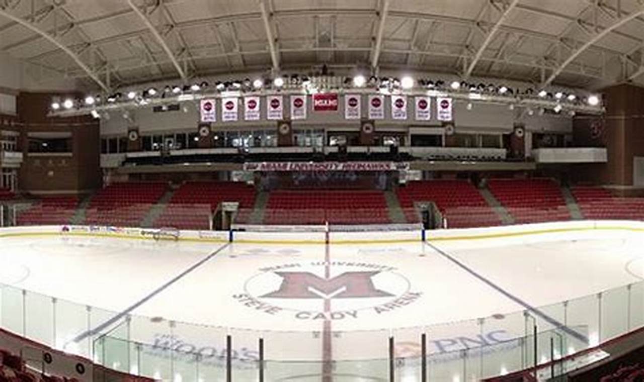 Your Guide: Miami University Ice Hockey Schedule 2024-25 Your Ultimate Source for Hockey Updates, Training Guides, and Equipment Recommendations Your Guide: Miami University Ice Hockey Schedule 2024-25 | Your Ultimate Source for Hockey Updates, Training Guides, and Equipment Recommendations