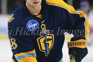 Anthony Collins Hockey: Skills, Drills & Legacy Your Ultimate Source for Hockey Updates, Training Guides, and Equipment Recommendations Anthony Collins Hockey: Skills, Drills & Legacy | Your Ultimate Source for Hockey Updates, Training Guides, and Equipment Recommendations