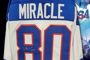 Shop Miracle Hockey Jerseys: History on Ice! Your Ultimate Source for Hockey Updates, Training Guides, and Equipment Recommendations Shop Miracle Hockey Jerseys: History on Ice! | Your Ultimate Source for Hockey Updates, Training Guides, and Equipment Recommendations
