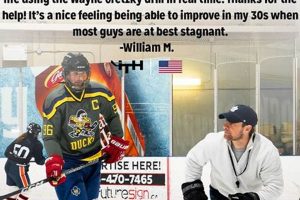 Boost Skills at iTrain Hockey Camps: Elite Hockey Training Your Ultimate Source for Hockey Updates, Training Guides, and Equipment Recommendations Boost Skills at iTrain Hockey Camps: Elite Hockey Training | Your Ultimate Source for Hockey Updates, Training Guides, and Equipment Recommendations