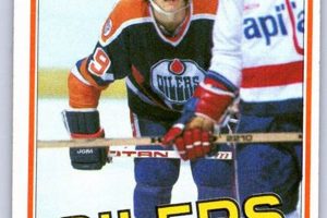 Investing in a 1981 Wayne Gretzky Rookie Card: Guide Your Ultimate Source for Hockey Updates, Training Guides, and Equipment Recommendations Investing in a 1981 Wayne Gretzky Rookie Card: Guide | Your Ultimate Source for Hockey Updates, Training Guides, and Equipment Recommendations