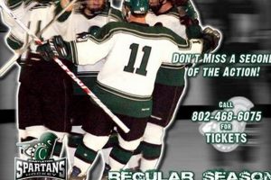 2024 Castleton Hockey Schedule: Dates & Times Your Ultimate Source for Hockey Updates, Training Guides, and Equipment Recommendations 2024 Castleton Hockey Schedule: Dates & Times | Your Ultimate Source for Hockey Updates, Training Guides, and Equipment Recommendations