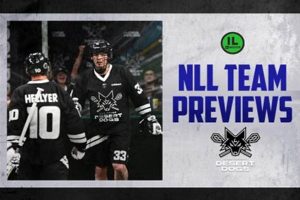 Latest ISL Hockey Standings: League Scores & More! Your Ultimate Source for Hockey Updates, Training Guides, and Equipment Recommendations Latest ISL Hockey Standings: League Scores & More! | Your Ultimate Source for Hockey Updates, Training Guides, and Equipment Recommendations
