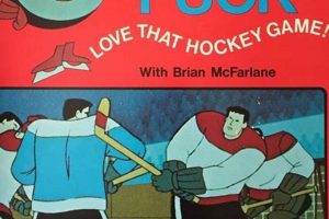 Learn from Peter Tesulk Hockey: Skills & Drills Your Ultimate Source for Hockey Updates, Training Guides, and Equipment Recommendations Learn from Peter Tesulk Hockey: Skills & Drills | Your Ultimate Source for Hockey Updates, Training Guides, and Equipment Recommendations