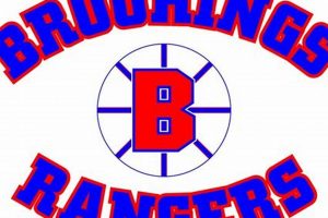 Brookings Rangers Hockey: SD Hockey Excellence! Your Ultimate Source for Hockey Updates, Training Guides, and Equipment Recommendations Brookings Rangers Hockey: SD Hockey Excellence! | Your Ultimate Source for Hockey Updates, Training Guides, and Equipment Recommendations