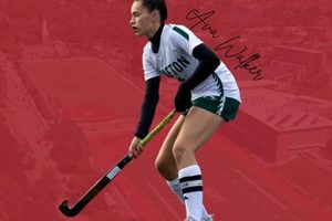 Your WPI Field Hockey Schedule + Scores & More Your Ultimate Source for Hockey Updates, Training Guides, and Equipment Recommendations Your WPI Field Hockey Schedule + Scores & More | Your Ultimate Source for Hockey Updates, Training Guides, and Equipment Recommendations