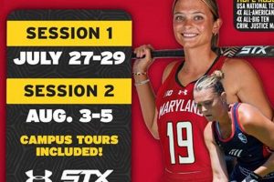 Unlock Your Potential: Maryland Field Hockey Camp Guide Your Ultimate Source for Hockey Updates, Training Guides, and Equipment Recommendations Unlock Your Potential: Maryland Field Hockey Camp Guide | Your Ultimate Source for Hockey Updates, Training Guides, and Equipment Recommendations