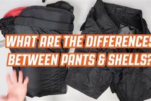 Girdle or Pants? Ice Hockey Girdle vs Pants Guide Now! Your Ultimate Source for Hockey Updates, Training Guides, and Equipment Recommendations Girdle or Pants? Ice Hockey Girdle vs Pants Guide Now! | Your Ultimate Source for Hockey Updates, Training Guides, and Equipment Recommendations