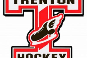 Your Guide: Trenton MI Hockey Scene & Teams Your Ultimate Source for Hockey Updates, Training Guides, and Equipment Recommendations Your Guide: Trenton MI Hockey Scene & Teams | Your Ultimate Source for Hockey Updates, Training Guides, and Equipment Recommendations