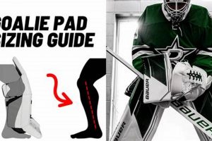 Goalie's Guide: How to Measure Hockey Goalie Pads Right! Your Ultimate Source for Hockey Updates, Training Guides, and Equipment Recommendations Goalie's Guide: How to Measure Hockey Goalie Pads Right! | Your Ultimate Source for Hockey Updates, Training Guides, and Equipment Recommendations