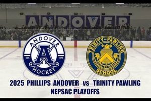 NEPSAC Hockey Playoffs 2025: Path to Prep School Glory Your Ultimate Source for Hockey Updates, Training Guides, and Equipment Recommendations NEPSAC Hockey Playoffs 2025: Path to Prep School Glory | Your Ultimate Source for Hockey Updates, Training Guides, and Equipment Recommendations