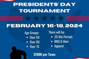 Presidents Day Ice Hockey Tournaments: Your Ultimate Guide Your Ultimate Source for Hockey Updates, Training Guides, and Equipment Recommendations Presidents Day Ice Hockey Tournaments: Your Ultimate Guide | Your Ultimate Source for Hockey Updates, Training Guides, and Equipment Recommendations