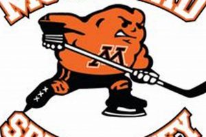 Moorhead Spud Hockey: The Pride of Youth Hockey Program Your Ultimate Source for Hockey Updates, Training Guides, and Equipment Recommendations Moorhead Spud Hockey: The Pride of Youth Hockey Program | Your Ultimate Source for Hockey Updates, Training Guides, and Equipment Recommendations