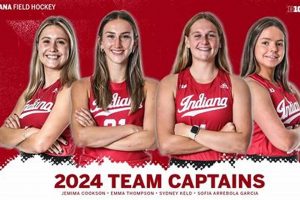 Indiana Field Hockey: Grow the Game in IN [2024] | Your Ultimate Source for Hockey Updates, Training Guides, and Equipment Recommendations