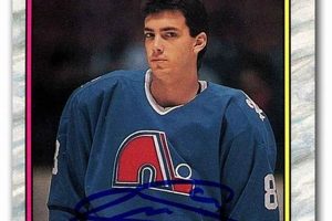 Buy Joe Sakic Hockey Cards: Values & Guide [Year] | Your Ultimate Source for Hockey Updates, Training Guides, and Equipment Recommendations