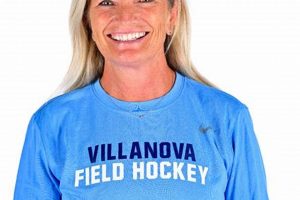 Leading Villanova Field Hockey: Coaches & Success Your Ultimate Source for Hockey Updates, Training Guides, and Equipment Recommendations Leading Villanova Field Hockey: Coaches & Success | Your Ultimate Source for Hockey Updates, Training Guides, and Equipment Recommendations