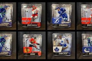 Collectible McFarlane Hockey Figures: Values & Guide Your Ultimate Source for Hockey Updates, Training Guides, and Equipment Recommendations Collectible McFarlane Hockey Figures: Values & Guide | Your Ultimate Source for Hockey Updates, Training Guides, and Equipment Recommendations