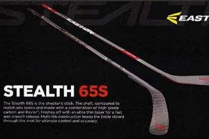 Review: Top 2024 Easton Stealth Hockey Stick Lineup Your Ultimate Source for Hockey Updates, Training Guides, and Equipment Recommendations Review: Top 2024 Easton Stealth Hockey Stick Lineup | Your Ultimate Source for Hockey Updates, Training Guides, and Equipment Recommendations