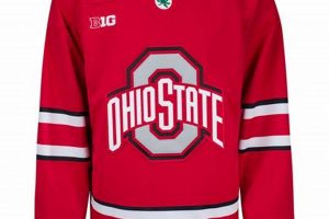 Shop Ohio State Ice Hockey Jersey: Gear Up, Buckeyes! Your Ultimate Source for Hockey Updates, Training Guides, and Equipment Recommendations Shop Ohio State Ice Hockey Jersey: Gear Up, Buckeyes! | Your Ultimate Source for Hockey Updates, Training Guides, and Equipment Recommendations