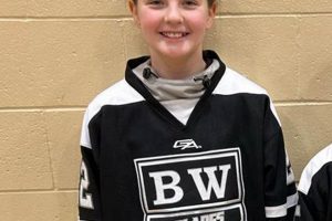 Enhance Your Game: BW Blades Hockey Performance! Your Ultimate Source for Hockey Updates, Training Guides, and Equipment Recommendations Enhance Your Game: BW Blades Hockey Performance! | Your Ultimate Source for Hockey Updates, Training Guides, and Equipment Recommendations