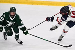 RMU Women's Hockey: Scores, News, & More! Your Ultimate Source for Hockey Updates, Training Guides, and Equipment Recommendations RMU Women's Hockey: Scores, News, & More! | Your Ultimate Source for Hockey Updates, Training Guides, and Equipment Recommendations