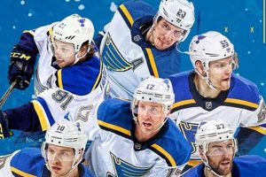 Best Blues Hockey Wallpaper: Free Downloads Your Ultimate Source for Hockey Updates, Training Guides, and Equipment Recommendations Best Blues Hockey Wallpaper: Free Downloads | Your Ultimate Source for Hockey Updates, Training Guides, and Equipment Recommendations