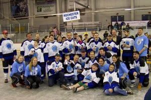 Rochester Ice Hockey Tournament: Your Ultimate Guide Your Ultimate Source for Hockey Updates, Training Guides, and Equipment Recommendations Rochester Ice Hockey Tournament: Your Ultimate Guide | Your Ultimate Source for Hockey Updates, Training Guides, and Equipment Recommendations