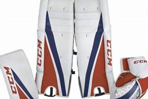 Top Street Hockey Goalie Equipment + Gear Guide! Your Ultimate Source for Hockey Updates, Training Guides, and Equipment Recommendations Top Street Hockey Goalie Equipment + Gear Guide! | Your Ultimate Source for Hockey Updates, Training Guides, and Equipment Recommendations