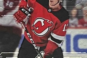 Nico Byford's Hockey: Stats, Skills & More Your Ultimate Source for Hockey Updates, Training Guides, and Equipment Recommendations Nico Byford's Hockey: Stats, Skills & More | Your Ultimate Source for Hockey Updates, Training Guides, and Equipment Recommendations