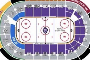 Cheap Reading Royals Hockey Tickets: Deals & Info Your Ultimate Source for Hockey Updates, Training Guides, and Equipment Recommendations Cheap Reading Royals Hockey Tickets: Deals & Info | Your Ultimate Source for Hockey Updates, Training Guides, and Equipment Recommendations